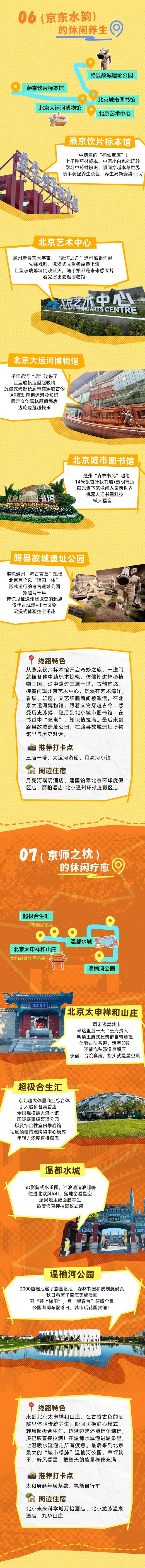 文末有福利！秋日颐养正当时，9条北京康养主题旅游线路发布