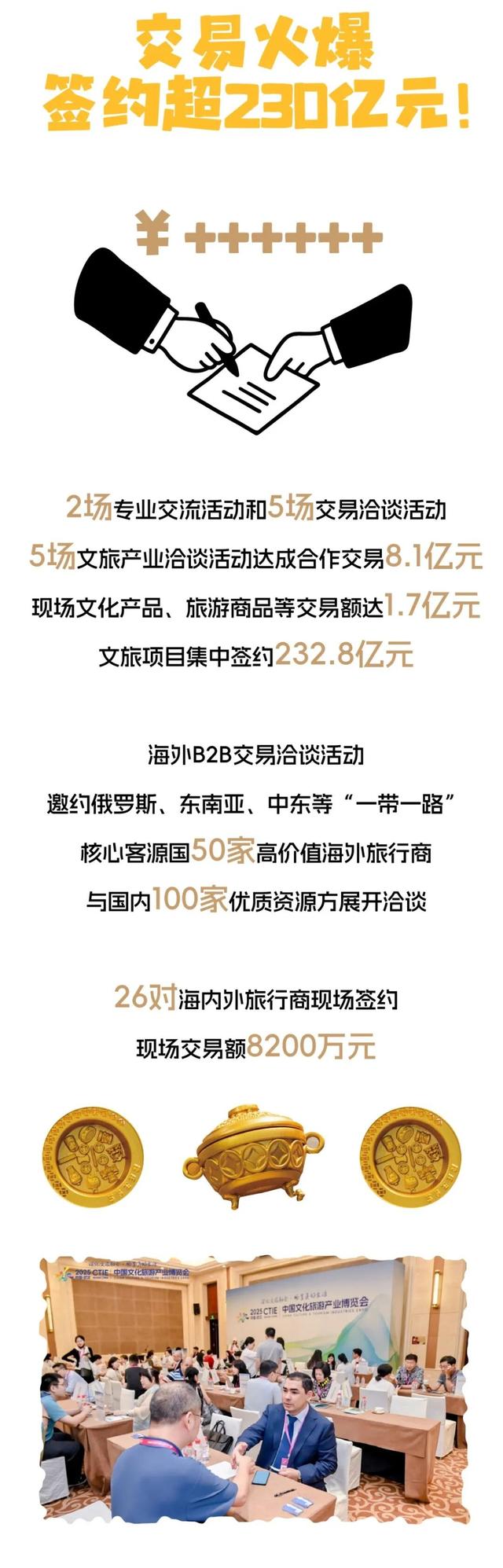 230亿！不愧是武汉