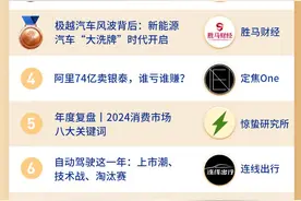 南财号每周热文丨美联储2025上半年仍会降息，下半年降息窗口或关闭图片