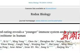 最新研究成果：“16:8”饮食法不仅能减肥，还能让你更年轻！图片