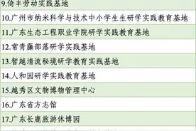 广州第四批中小学生研学实践教育基地营地名单公布图片
