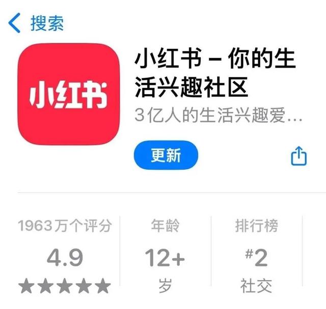 我所理解的小红书平台