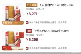 终端成交价回落 老酒赛道两大难题待解图片