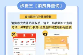 一图读懂 | 贵州省居家适老化改造补贴申领流程（附产品清单）图片