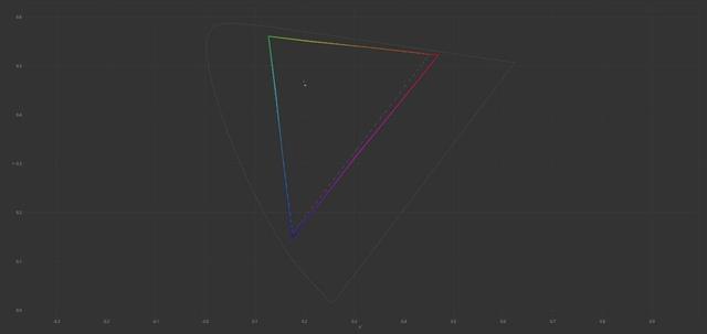 上手体验雷蛇灵刃18 2025：18英寸超薄游戏本天花板