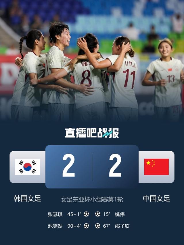 补时遭绝平！中国女足2-2韩国女足 姚伟传射+世界波邵子钦建功