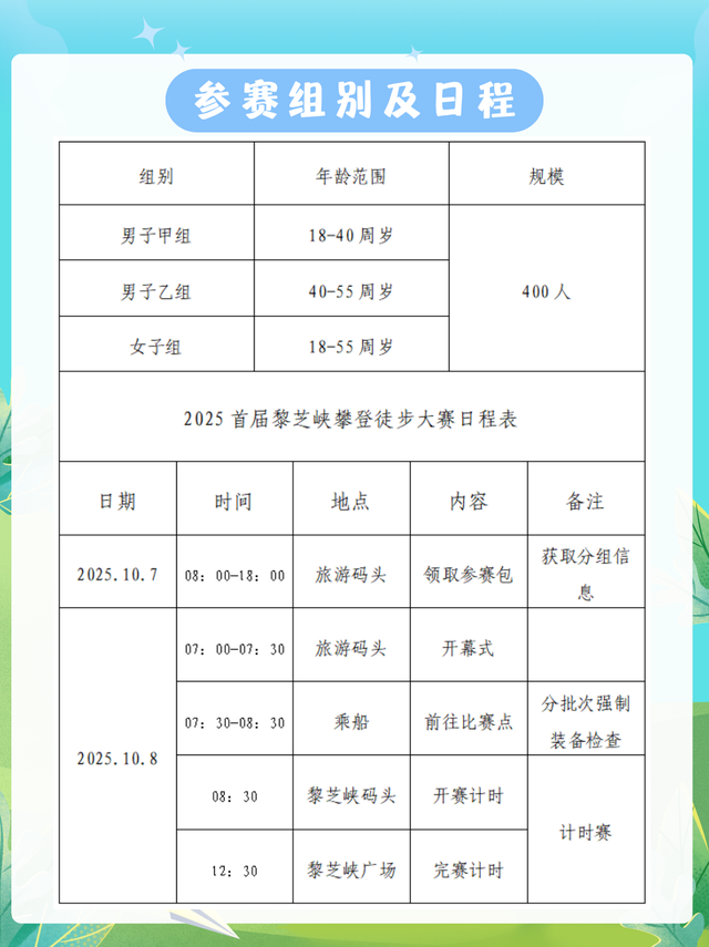 2025年“文和里杯”乌江黎芝峡登山大赛，招募启动！