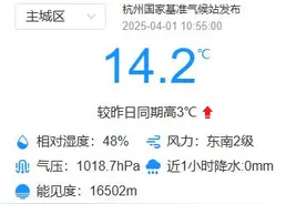 “清明时节雨纷纷”，流传千年的古话这次不灵了？图片