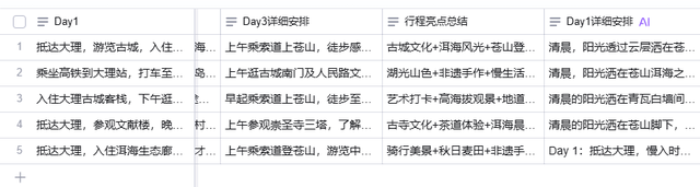从3天到3分钟：钉钉AI表格如何重塑我的旅行规划