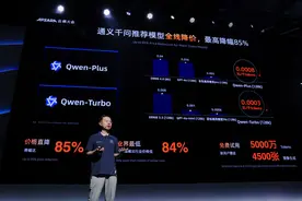 阿里云再降价，大模型为何仍不着急“算账”？图片