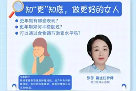 更年期症状惹人烦，如何应对？专家来支招丨健康智慧屋图片