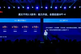 阿里再度发力大模型发布通义千问2.5，中文性能超越GPT-4 Turbo图片