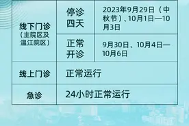 收藏！成都多家医院的假期值班表来了图片