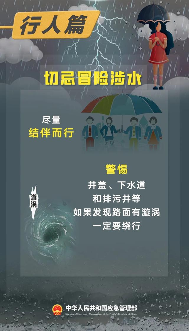 暴雨，大暴雨！新一轮强降雨来了