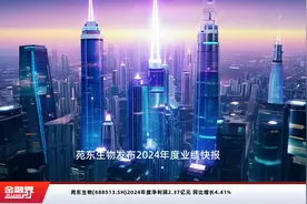 苑东生物(688513.SH)2024年度净利润2.37亿元 同比增长4.41%视频封面