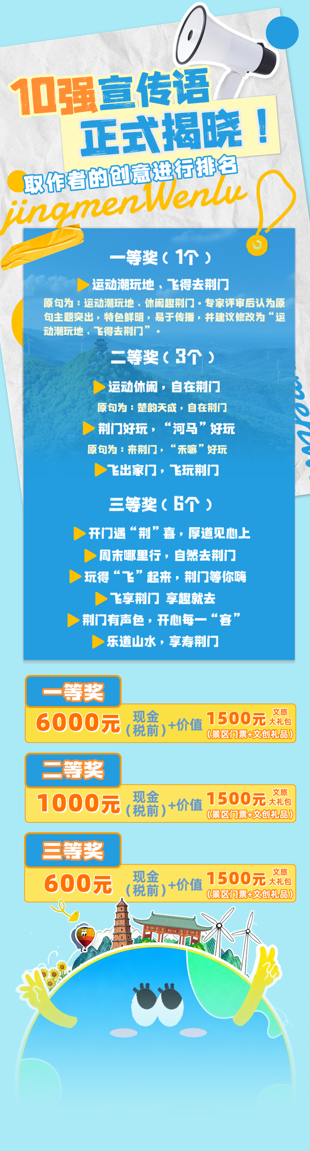 速看！“我有一句，叫响荆门”10强金句揭晓！