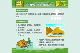 滚动｜小心下班雨，未来3小时江门降雨持续图片