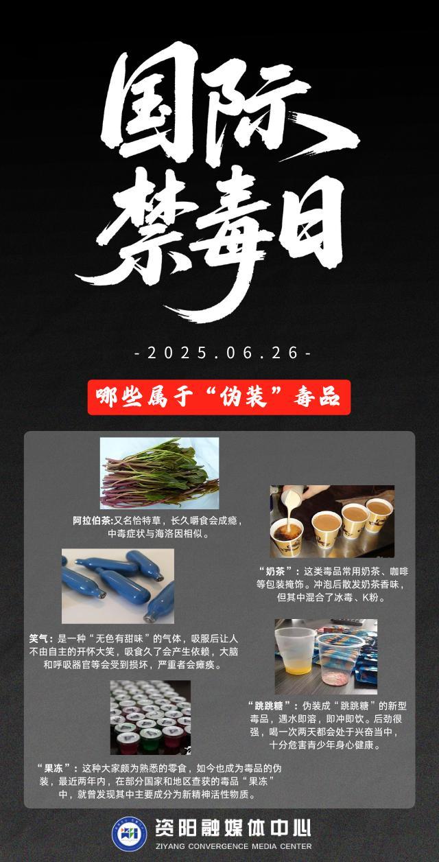 国际禁毒日｜关于禁毒知识，你了解多少？