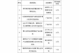 博士后人才：广东全年超30场学术交流活动等你来图片