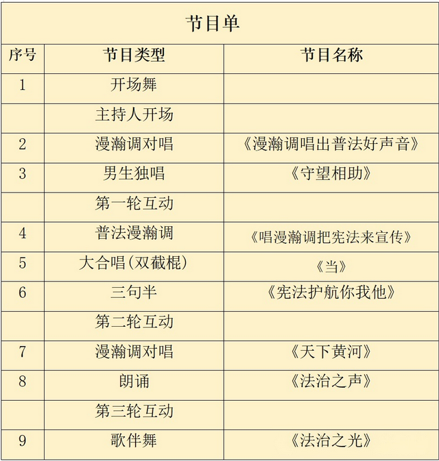 千人炖鱼盛宴+情景剧场秀+消费福利！今天，鄂尔多斯这里有活动→