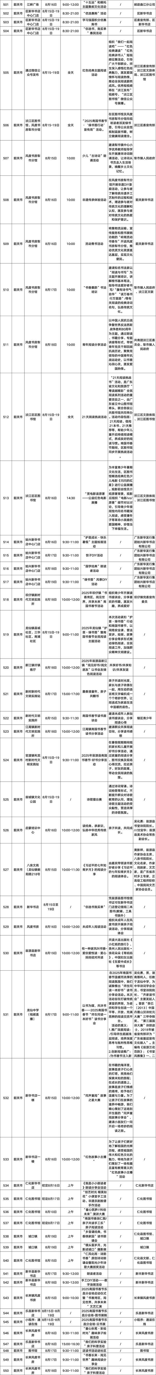 请查收！2025南国书香节活动总表新鲜出炉→