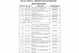 1500名车主请抓紧：7月12日前补齐材料、系统申请可享补助图片