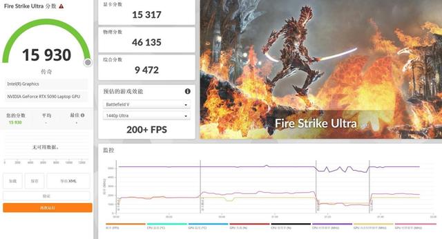 上手体验雷蛇灵刃18 2025：18英寸超薄游戏本天花板