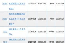 基金“红包雨”来了！700余只基金分红超300亿元图片