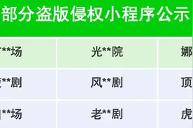 这些微短剧、小程序被微信下架！图片