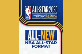 NBA全明星赛制大变脸 杜兰特直言“我讨厌它”图片