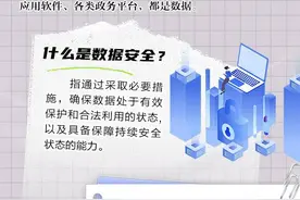 网络安全手抄报⑤|数据安全这道“门”，你锁好了吗？图片