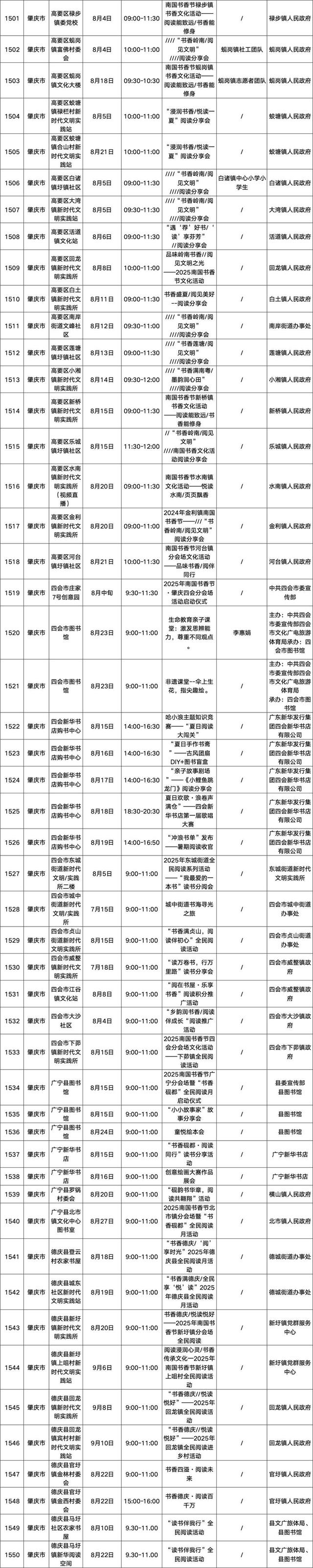 2335场文化活动！2025南国书香节活动总表请查收
