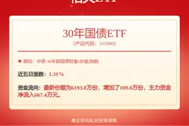 纯债基金短期遭赎回，中长期维度下规模预计仍有增长空间，30年国债ETF（511090）涨0.08%图片