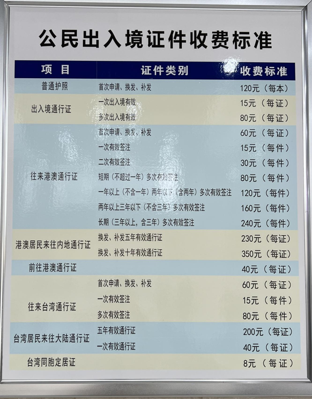 免签30天！中国公民可免签前往俄罗斯啦！