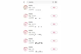 追求个性的年轻人，为什么都要一起当momo？图片