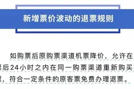 机票价格大跳水，乘客能否“买低退高”？图片