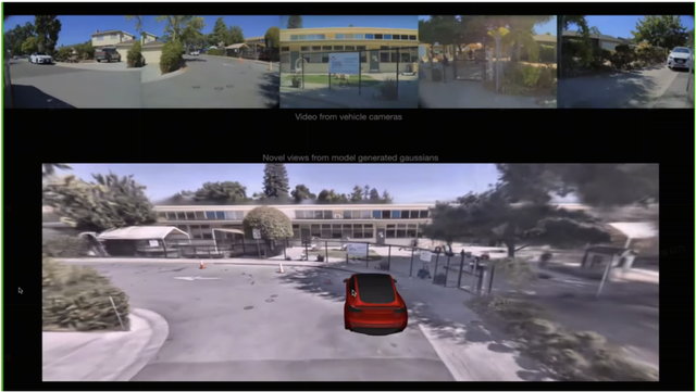 从特斯拉ICCV分享看未来：端到端自动驾驶的下半场将如何演绎？