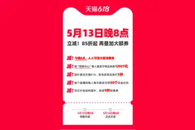 立减8.5折再叠加大额消费券等多重优惠！天猫618今晚8点开启预售图片