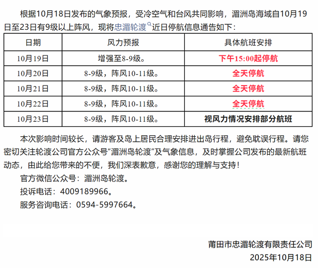 大反转！冷空气今天抵达！福建将迎大风大雨，这些航线停航、景区关闭→
