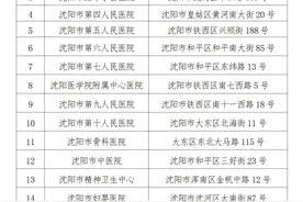 免费挂号、体检有何规定？沈阳无偿献血荣誉卡医疗优待政策详解！图片