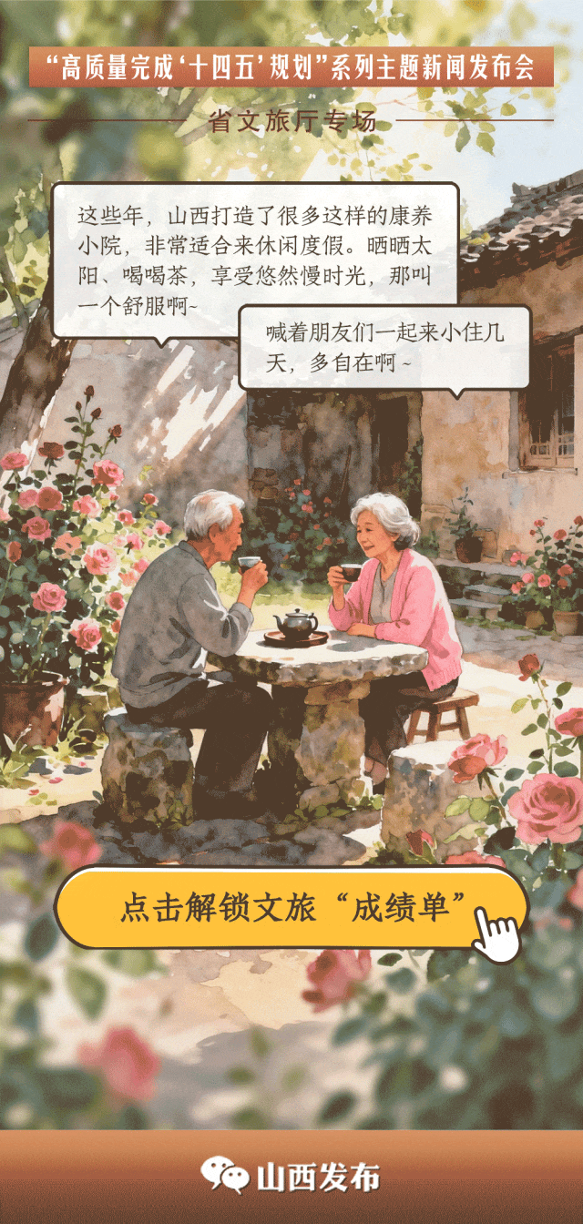 互动海报丨山河为卷，文化为墨：山西文旅交出“十四五”成绩单！