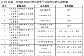 今年第一批全国性竞赛活动名单公示图片