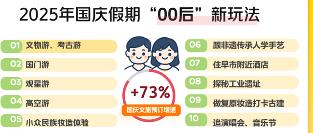 “十一”黄金周前滩太古里上演“非遗”时尚大秀，“打卡”博物馆成青年出游新风尚