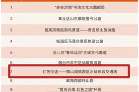 济宁这两条线路入选省级交通运输与旅游融合发展示范案例图片