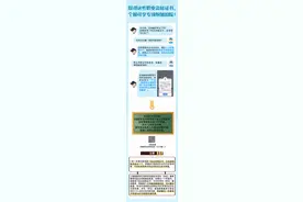 3月起，2024年度个税汇算正式开始图片