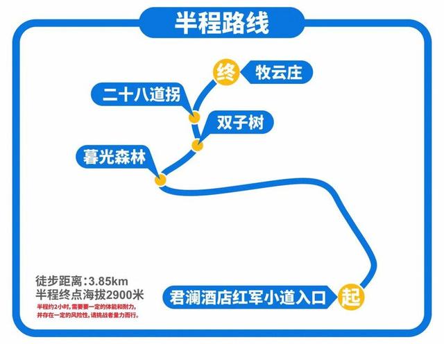 不是我说，这样的日照金山就没人心动？