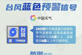 “摩羯”逼近！台风红色预警发布，一文读懂不同颜色预警的含义图片