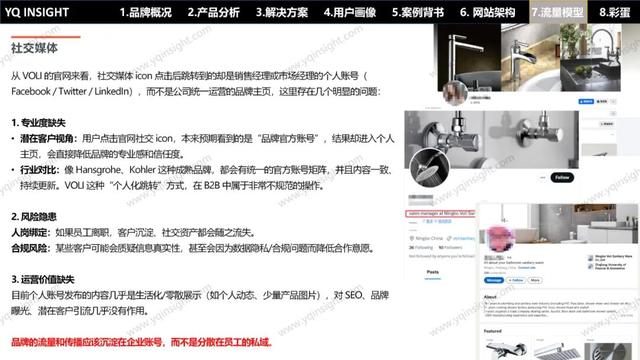 VOLI：这个卫浴工厂型独立站问题一堆，却值得每个出海企业一看？