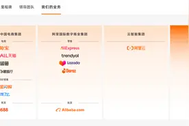 阿里巴巴再次调整集团业务！从六大集团缩编为四大业务→图片