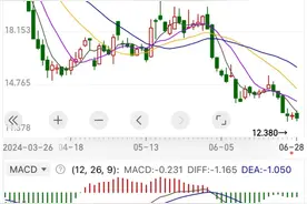 热搜体质！东方甄选主播公开“吐槽”公司：不跟主播商量就开号图片